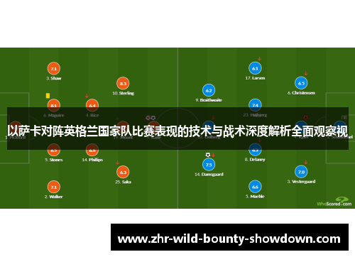 以萨卡对阵英格兰国家队比赛表现的技术与战术深度解析全面观察视
