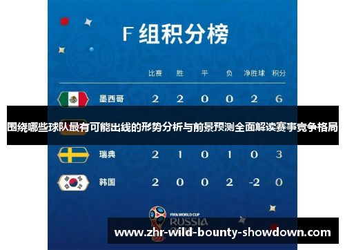 围绕哪些球队最有可能出线的形势分析与前景预测全面解读赛事竞争格局 围绕哪些球队最有可能出线的形势分析与前景预测全面解读赛事竞争格局