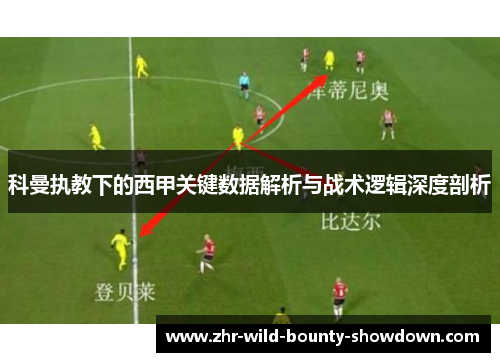 科曼执教下的西甲关键数据解析与战术逻辑深度剖析